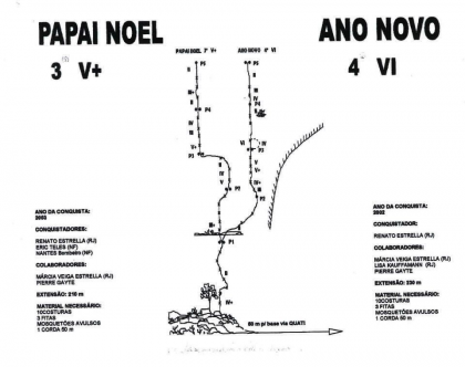 Papai Noel