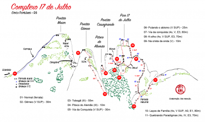 Laços de Família