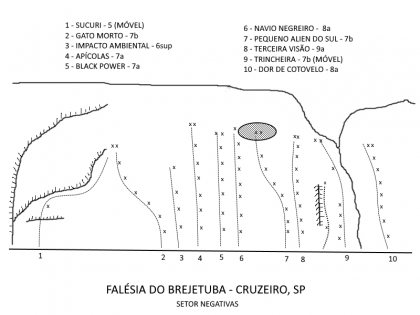 Pequeno Alien do Sul