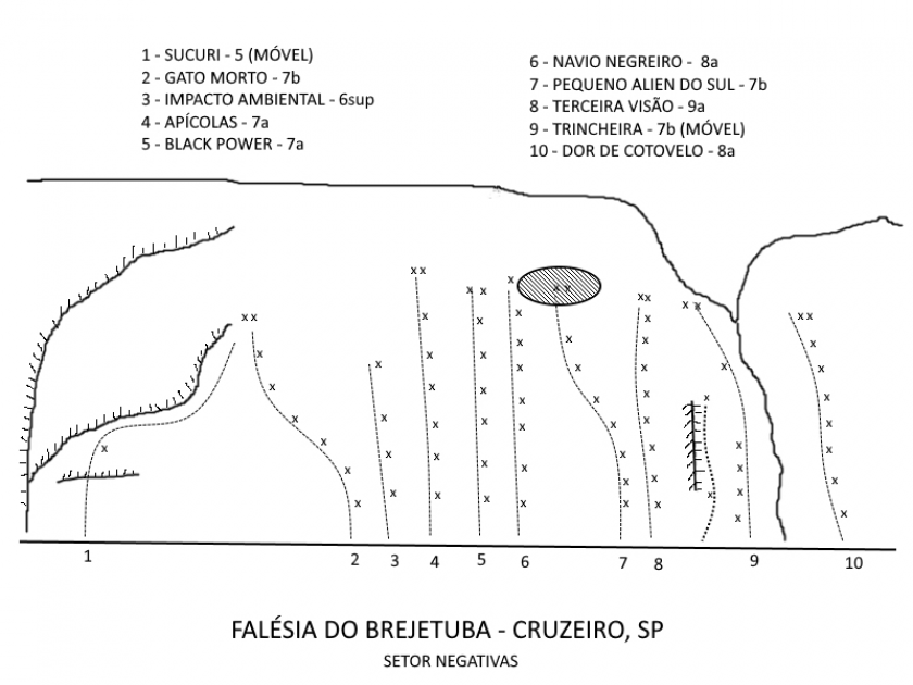 Trincheira