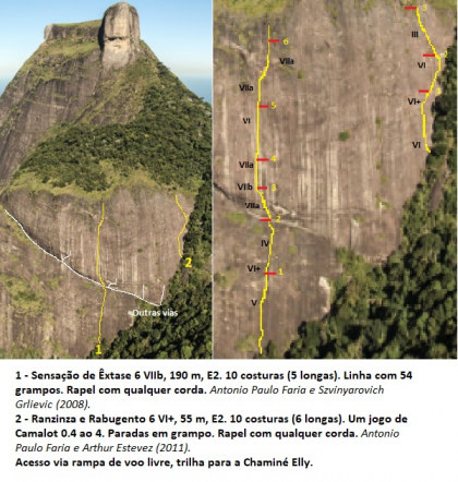 Sensação de Êxtase