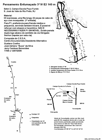 Pensamento Enfumaçado