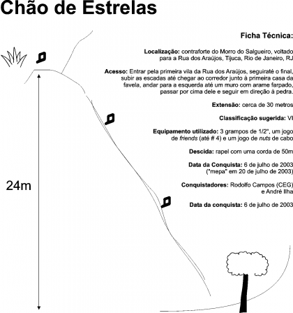 Chão de Estrelas