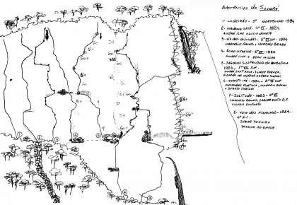 Jardins Suspensos da Babilônia