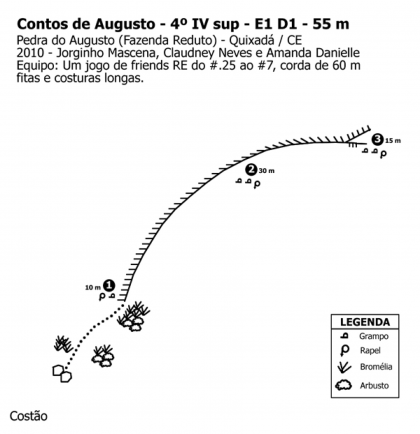 Contos de Augusto