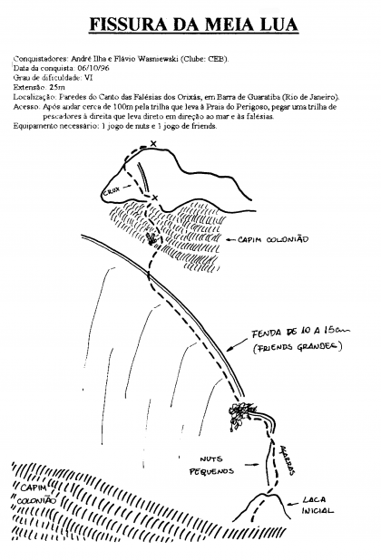 Fissura da Meia-Lua