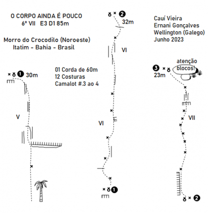 O Corpo Ainda é Pouco