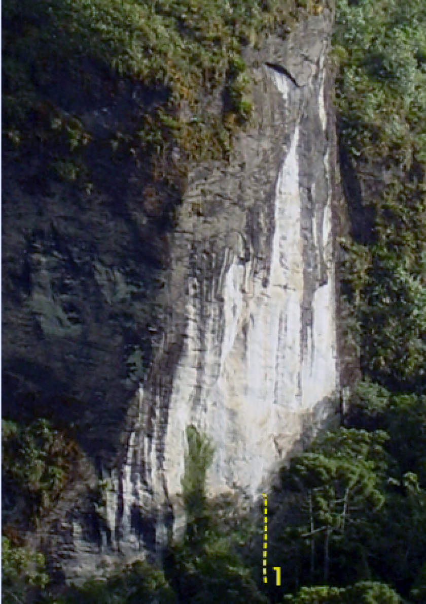 Via da Gávea