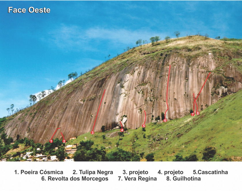 Paredão Poeira Cósmica