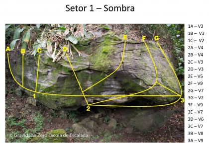 Sombra (2E)