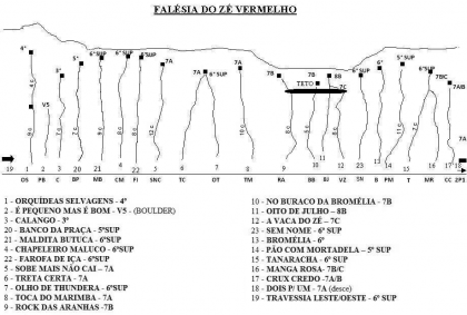 Farofa de Iça