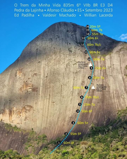 O Trem da Minha Vida
