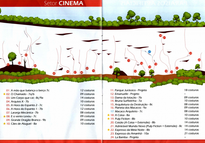 Um Corpo Que Cai - Setor Cinema