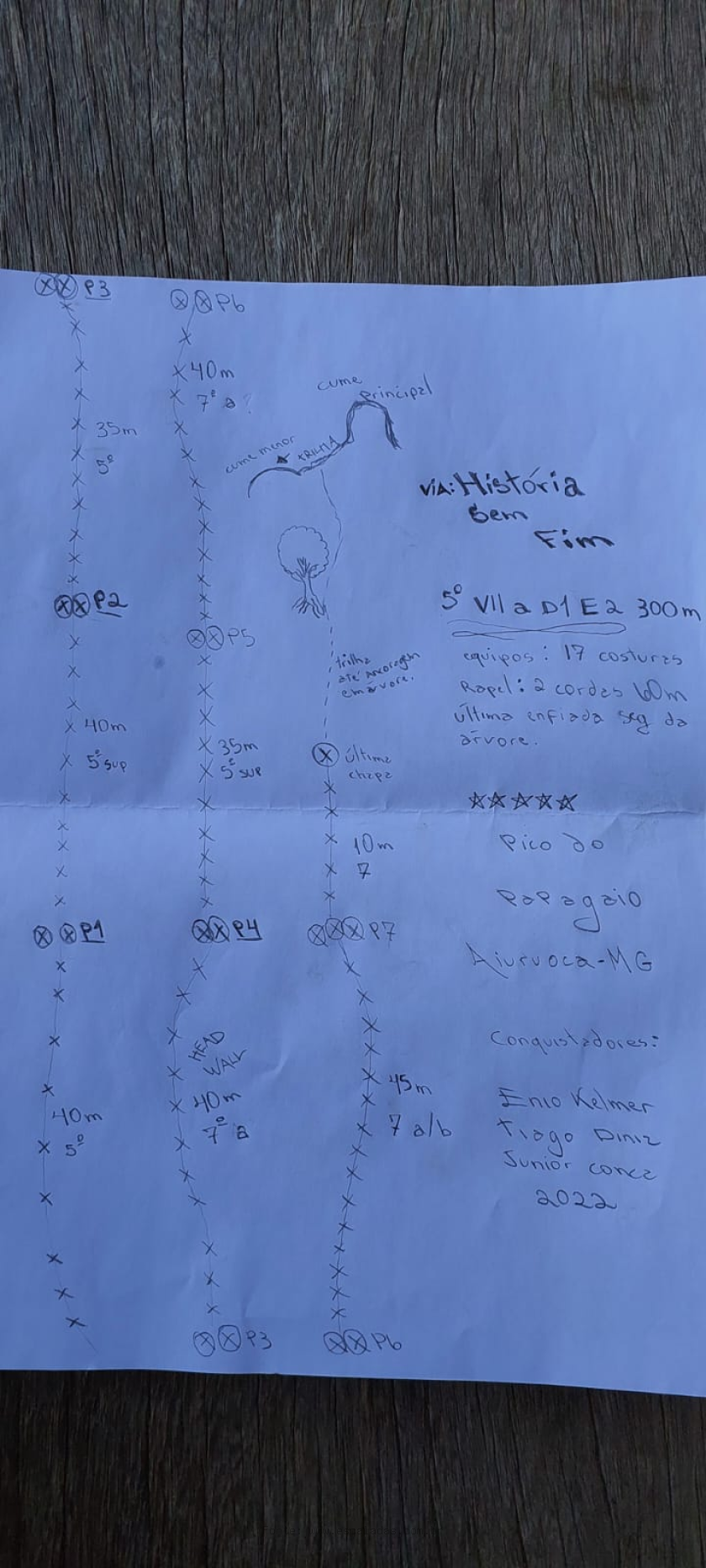 Via dos História Sem Fim