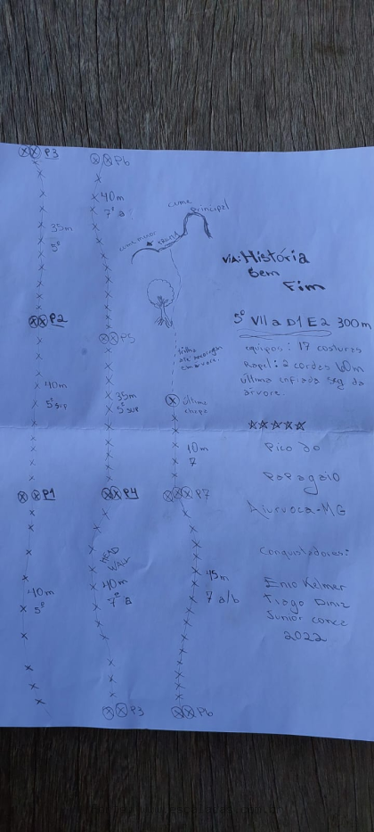 Via dos História Sem Fim