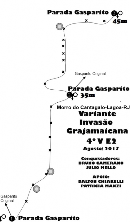 Variante Invasão Grajamaicana