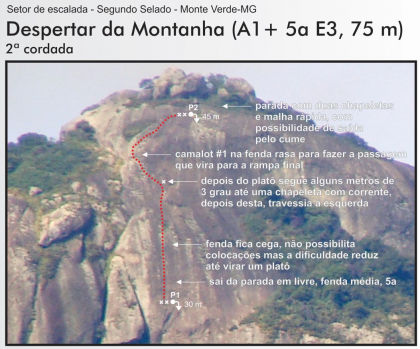 Via Despertar da Montanha