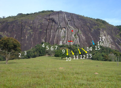 Via Lembranças de um Passado