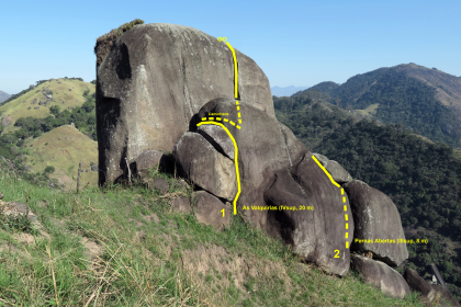 Pernas Abertas