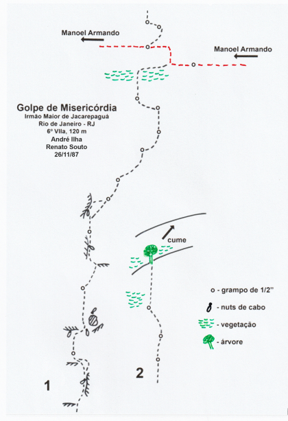 Golpe de Misericórdia