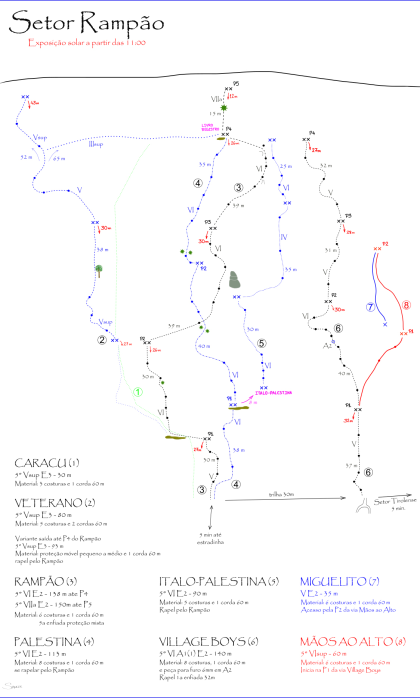 Caracu (Setor Rampão)